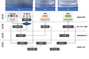 手感一般但全面！塔图姆半场14中6拿下18分4板2助2帽